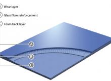 Unifloor