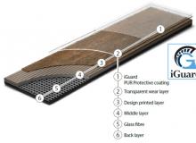 PlankIT